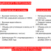 Многоразовый костюм для защиты медперсонала при контактах с инфекционно-опасными пациентами